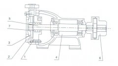 开云网页版·官方端在线-开云(中国)之W型旋涡泵的结构解析
