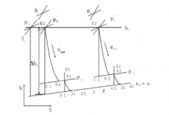 开云网页版·官方端在线-开云(中国)倒序算法在水泵中的应用